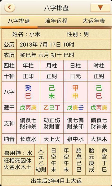 八字線上排盤|四柱八字排盤程式